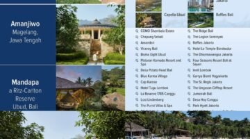 Dari Sumba hingga Bali, 47 Hotel Indonesia Raih MICHELIN Keys